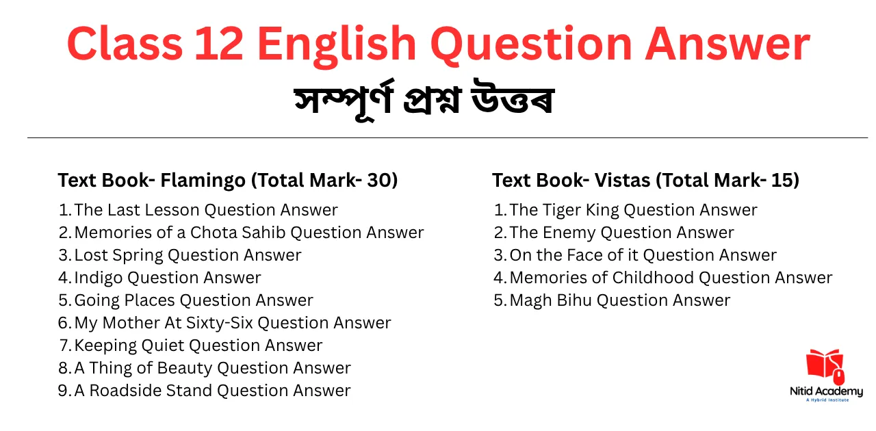 Read more about the article Class 12 English Question Answer